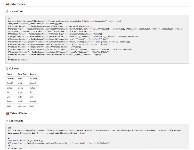 Markdown documentation example